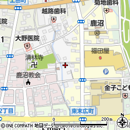 栃木県鹿沼市末広町1071周辺の地図