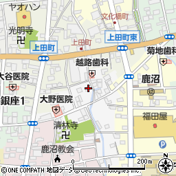 栃木県鹿沼市末広町1924-4周辺の地図