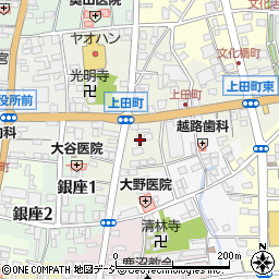 栃木県鹿沼市上田町1906周辺の地図