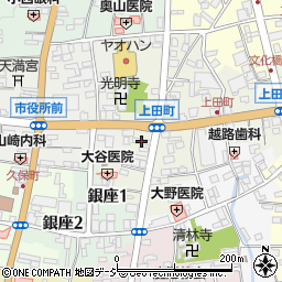 栃木県鹿沼市上田町1893周辺の地図