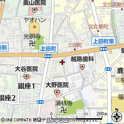 栃木県鹿沼市上田町1904周辺の地図