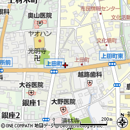 栃木県鹿沼市上田町周辺の地図
