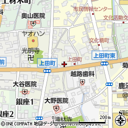 栃木県鹿沼市上田町1901-3周辺の地図