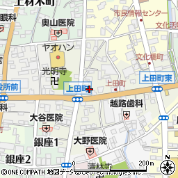 栃木県鹿沼市上田町1901周辺の地図