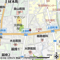 栃木県鹿沼市上田町2336-1周辺の地図