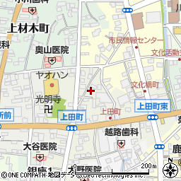 栃木県鹿沼市上田町2328周辺の地図