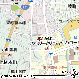 栃木県鹿沼市文化橋町周辺の地図