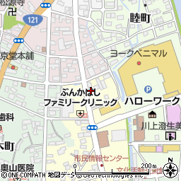 栃木県鹿沼市文化橋町1998-15周辺の地図