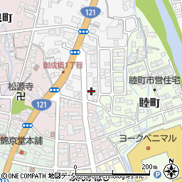 株式会社栃の葉書房　出版部周辺の地図