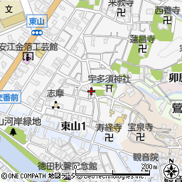 菅原神社周辺の地図