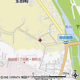 栃木県鹿沼市玉田町59周辺の地図