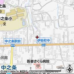 福田武道具周辺の地図