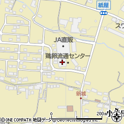 長野県長野市小島田町628-2周辺の地図