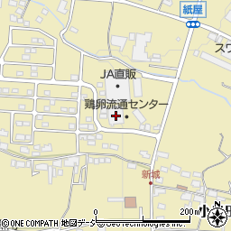 長野県長野市小島田町628周辺の地図