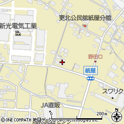 長野県長野市小島田町1941周辺の地図