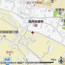 長野県長野市小島田町2050-1周辺の地図