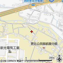 長野県長野市小島田町2026周辺の地図