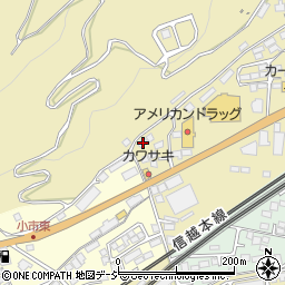 長野県長野市安茂里3635周辺の地図