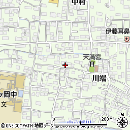 長野県長野市高田川端816周辺の地図