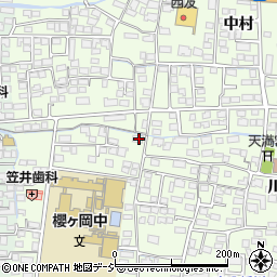 長野県長野市高田川端878周辺の地図
