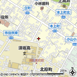 長野県須坂市須坂1511周辺の地図