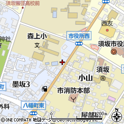 関野社会保険労務士周辺の地図