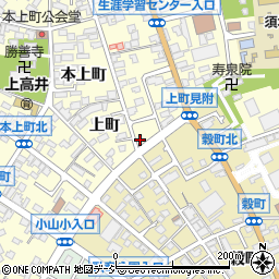 長野県須坂市須坂68周辺の地図