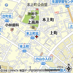 長野県須坂市須坂1380周辺の地図