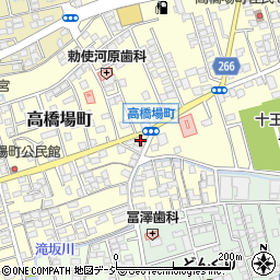松井石油沼田東ＳＳ周辺の地図