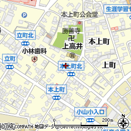 長野県須坂市須坂1381周辺の地図