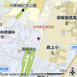 須高車輌販売周辺の地図