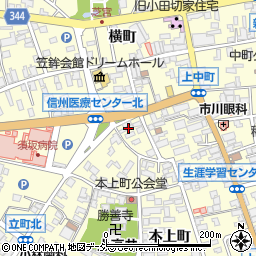 長野県須坂市須坂251周辺の地図