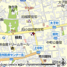 須坂市　市役所文化スポーツ課旧小田切家住宅周辺の地図