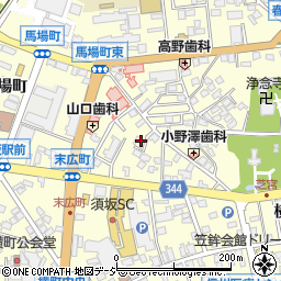 長野県須坂市須坂1251周辺の地図