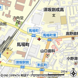 中村米毅店工場周辺の地図