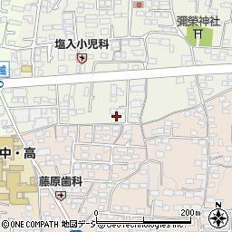 青豆診療所（長野市/病院）の電話番号・住所・地図｜マピオン電話帳