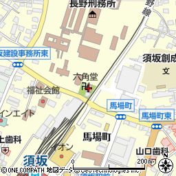 馬場町公会堂周辺の地図