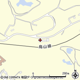 栃木県那須烏山市小倉1030周辺の地図