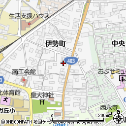 長野県上高井郡小布施町伊勢町1160-1周辺の地図