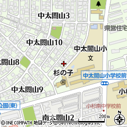 小杉タイル商会周辺の地図