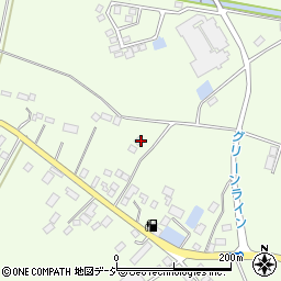 栃木県さくら市押上787-4周辺の地図