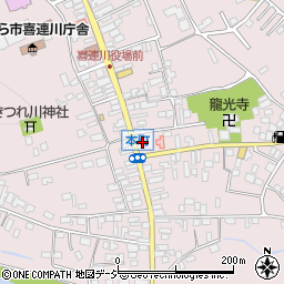 栃木県さくら市喜連川4350周辺の地図