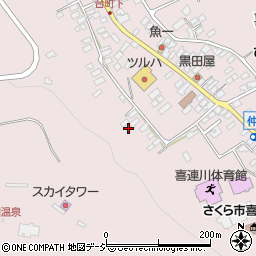 栃木県さくら市喜連川3584周辺の地図