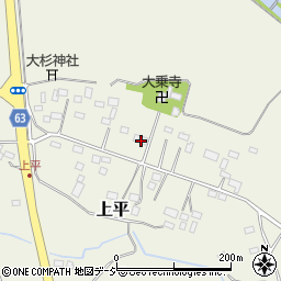 栃木県塩谷郡塩谷町上平247周辺の地図