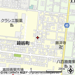 富山県高岡市鐘紡町3-13周辺の地図