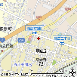 米沢厨房サービス周辺の地図