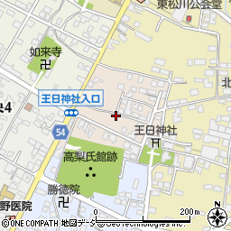 長野県中野市諏訪町周辺の地図