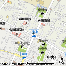 中村メガネ店周辺の地図