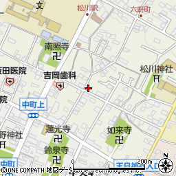 長野県中野市中野松川1561周辺の地図