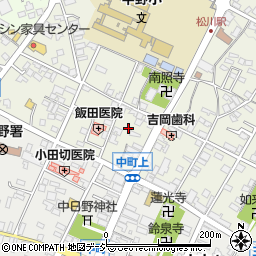 長野県中野市中野松川1639周辺の地図